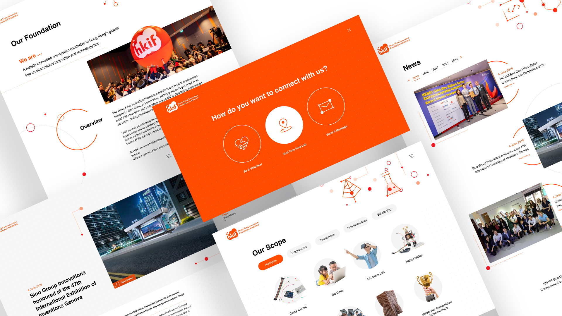 HKIF website concept and execution collage with key pages and interface elements