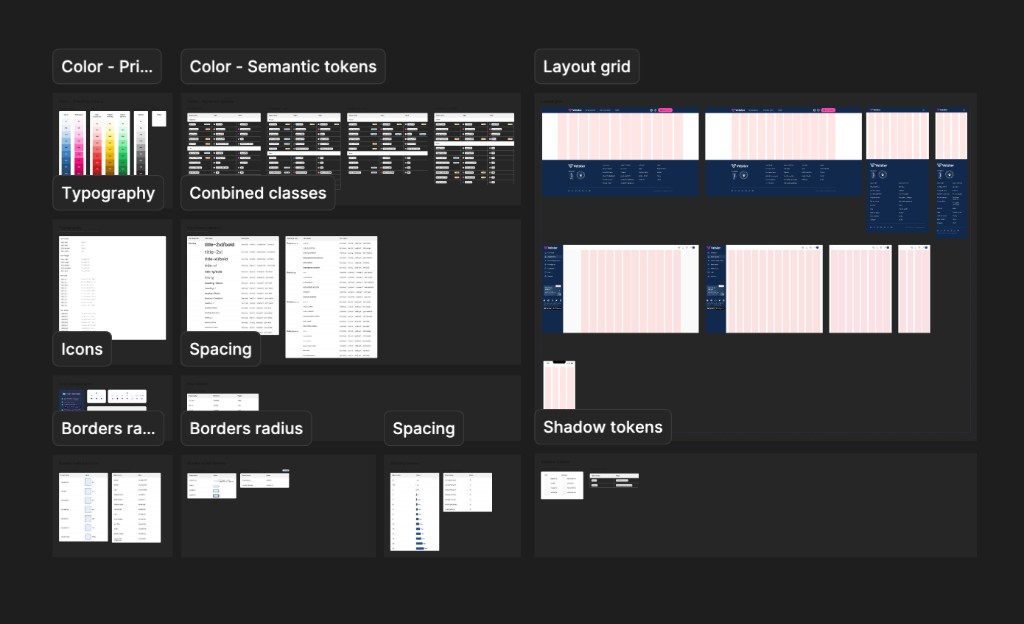 Vetster mobile design system board with color, typography, layout, spacing, border, and shadow tokens